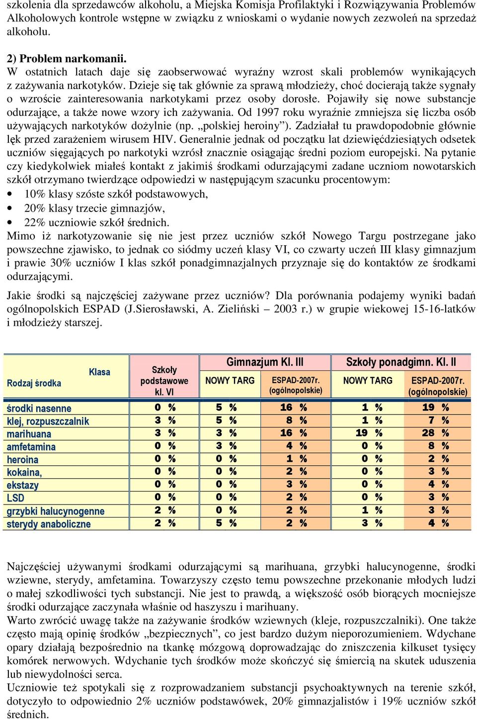 Dzieje się tak głównie za sprawą młodzieży, choć docierają także sygnały o wzroście zainteresowania narkotykami przez osoby dorosłe.