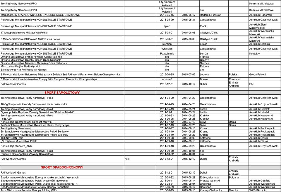 Częstochowski Polska Liga Motoparalotniowa KONSULTACJE STARTOWE lipiec Płock Aeroklub Ziemi Mazowieckiej 17 Motoparalotniowe Mistrzostwa Polski 2015-08-01 2015-08-08 Olsztyn L/Daitki Aeroklub