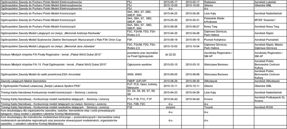 2015-04-26 Lisie Kąty Aeroklub Nadwiślański Ogólnopolskie Zawody do Pucharu Polski Modeli Kosmicznych S4A, S6A, S7, S8D, Pobiednik Wielki 2015-05-30 2015-05-31 S8E/P, S9A k/krakowa MTSR Sowiniec