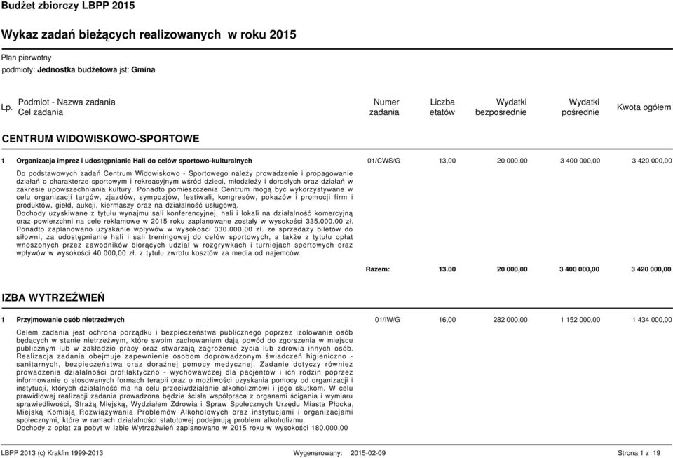 charakterze sportowym i rekreacyjnym wśród dzieci, młodzieży i dorosłych oraz działań w zakresie upowszechniania kultury.