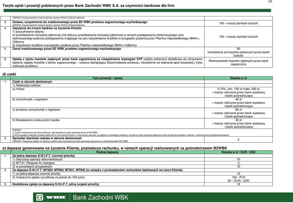 Zapytania do innych banków na Ŝyczenie Klienta: 1) poszukiwanie wpływu 2) prześledzenie transakcji płatniczej (nie dotyczy prześledzenia transakcji płatniczej w ramach postępowania reklamacyjnego