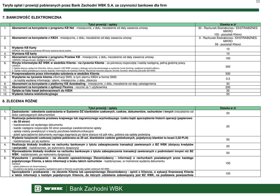 Abonament za korzystanie z KB24 - miesięcznie, z dołu, niezaleŝnie od daty zawarcia umowy 0 - Rachunek Ekstrabiznes / EKSTRABIZNES MIKRO 59 - pozostali Klienci 3.