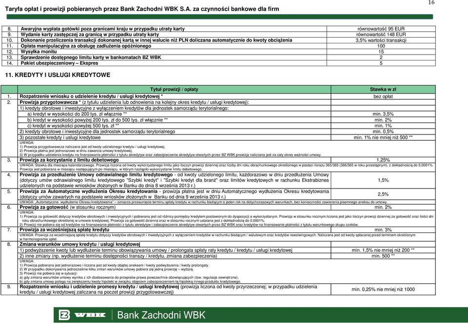 Opłata manipulacyjna za obsługę zadłuŝenia opóźnionego 100 12. Wysyłka monitu 15 13. Sprawdzenie dostępnego limitu karty w bankomatach BZ WBK 2 14. Pakiet ubezpieczeniowy Ekspres 5 11.