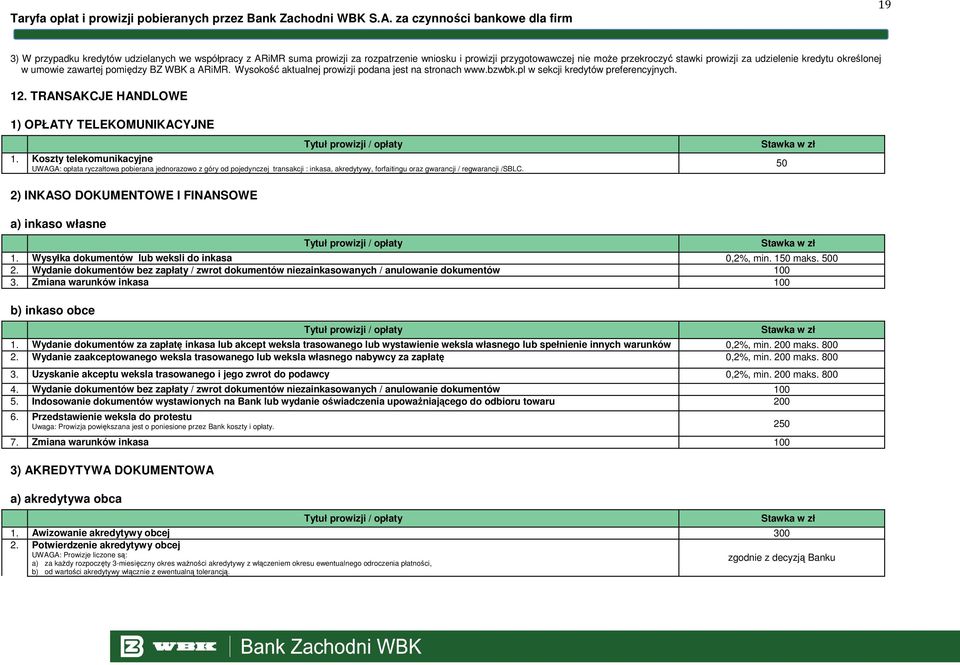 Koszty telekomunikacyjne opłata ryczałtowa pobierana jednorazowo z góry od pojedynczej transakcji : inkasa, akredytywy, forfaitingu oraz gwarancji / regwarancji /SBLC.