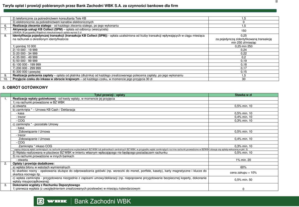 Aktywacja usługi KB Collect (SPM) opłata od odbiorcy (wierzyciela) W przypadku Wspólnot mieszkaniowych opłata wynosi 0 zł 8.