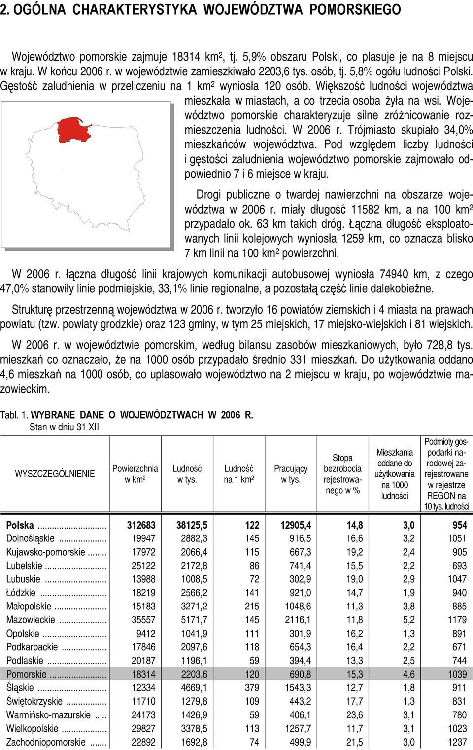 Większość ludności województwa mieszkała w miastach, a co trzecia osoba żyła na wsi. Województwo pomorskie charakteryzuje silne zróżnicowanie rozmieszczenia ludności. W 2006 r.