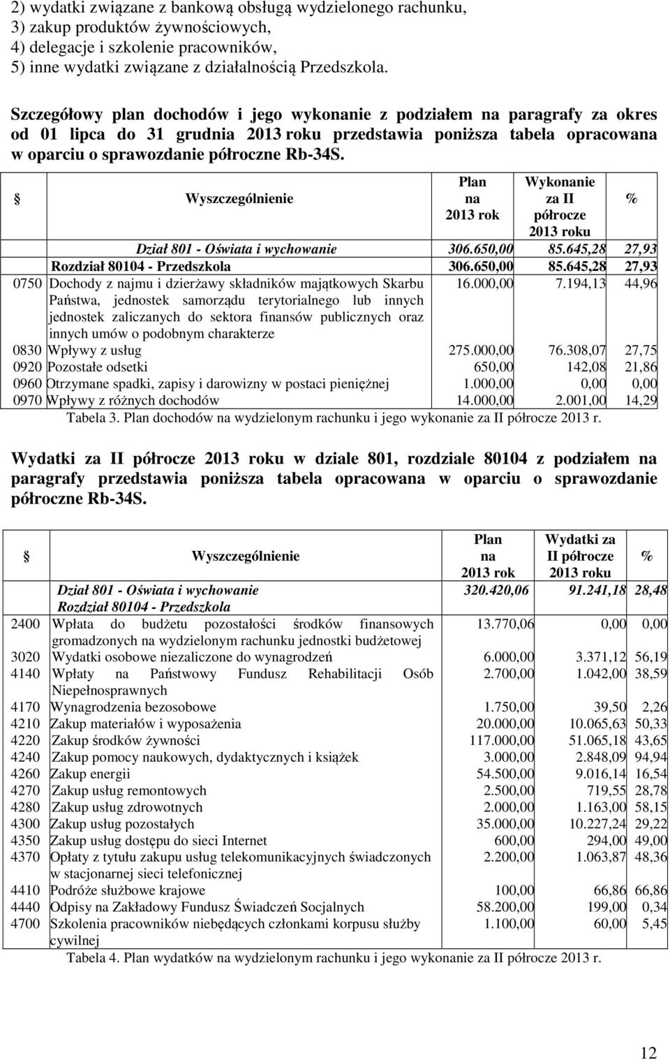 Wyszczególnienie Plan na 2013 rok Wykonanie za II półrocze Dział 801 - Oświata i wychowanie 306.650,00 85.