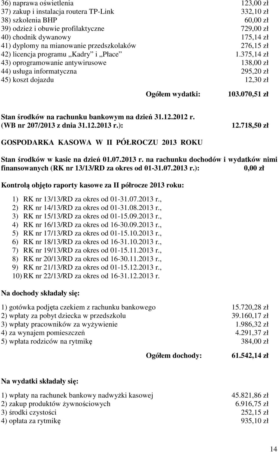 375,14 zł 43) oprogramowanie antywirusowe 138,00 zł 44) usługa informatyczna 295,20 zł 45) koszt dojazdu 12,30 zł Ogółem wydatki: 103.070,51 zł Stan środków na rachunku bankowym na dzień 31.12.2012 r.