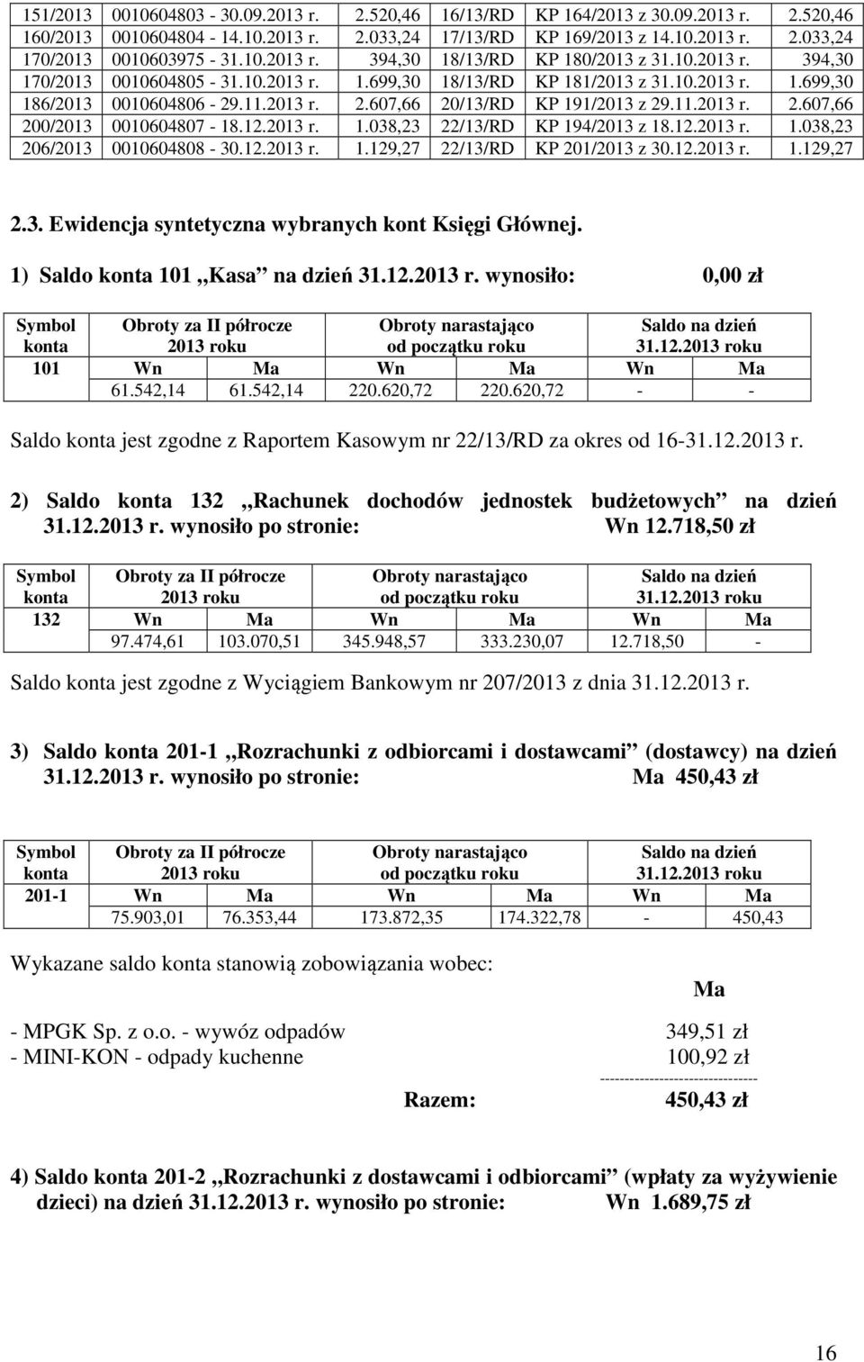 607,66 20/13/RD KP 191/2013 z 29.11.2013 r. 2.607,66 200/2013 0010604807-18.12.2013 r. 1.038,23 22/13/RD KP 194/2013 z 18.12.2013 r. 1.038,23 206/2013 0010604808-30.12.2013 r. 1.129,27 22/13/RD KP 201/2013 z 30.