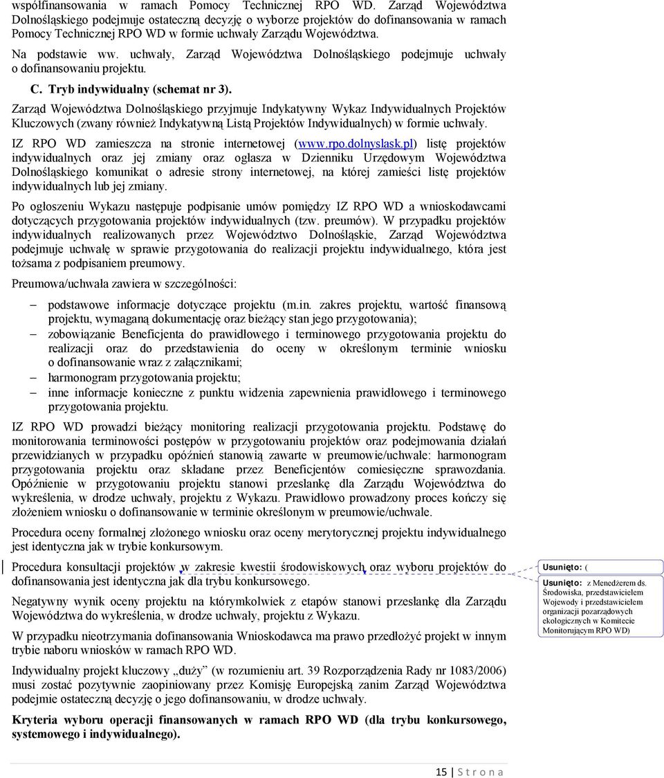 uchwały, Zarząd Województwa Dolnośląskiego podejmuje uchwały o dofinansowaniu projektu. C. Tryb indywidualny (schemat nr 3).