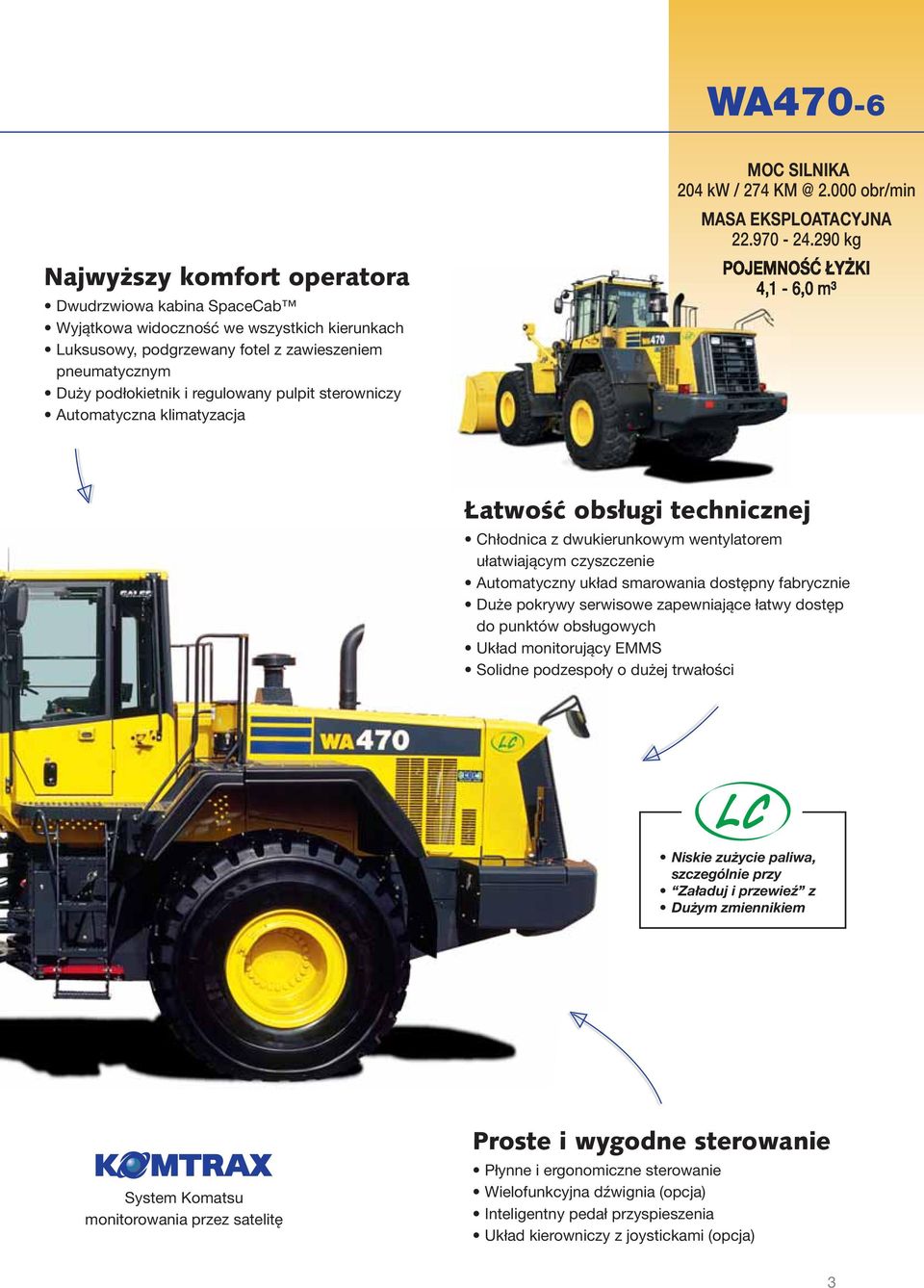 290 kg Łatwość obsługi technicznej Chłodnica z dwukierunkowym wentylatorem ułatwiającym czyszczenie Automatyczny układ smarowania dostępny fabrycznie Duże pokrywy serwisowe zapewniające łatwy dostęp