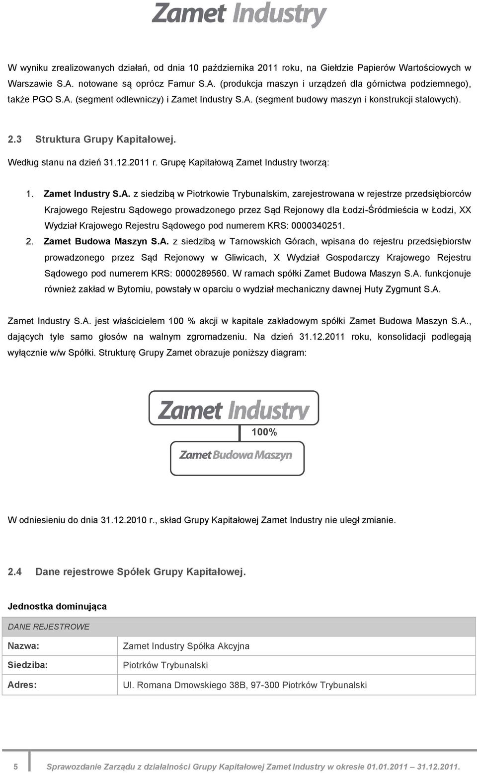 Grupę Kapitałową Zamet Industry tworzą: 1. Zamet Industry S.A.
