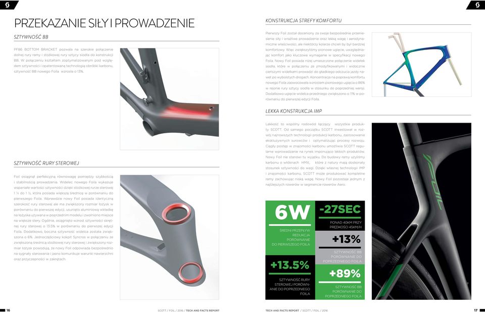 KONSTRUKCJA STREFY KOMFORTU Pierwszy Foil został doceniony za swoje bezpośrednie przeniesienie siły i wrażliwe prowadzenie oraz lekką wagę i aerodynamiczne właściwości, ale niektórzy kolarze chcieli