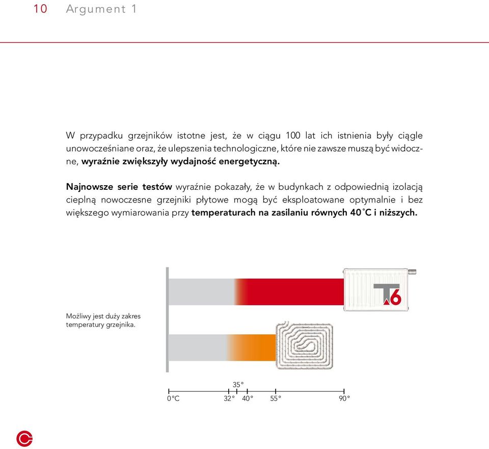 Najnowsze serie testów wyraźnie pokazały, że w budynkach z odpowiednią izolacją cieplną nowoczesne grzejniki płytowe mogą być