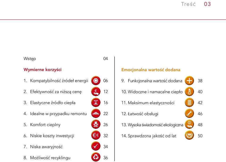 niskie koszty inwestycji 32 Emocjonalna wartość dodana 9. Funkcjonalna wartość dodana 38 10.