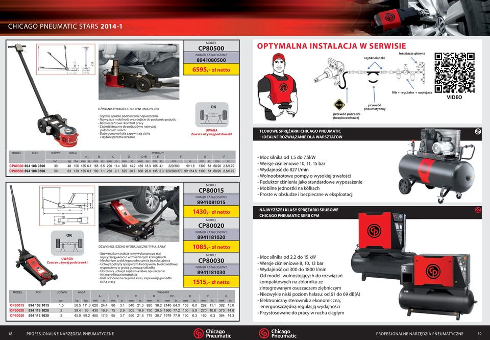 TŁOKOWE SPRĘŻARKI CHICAGO PNEUMATIC IDEALNE ROZWIĄZANIE DLA WARSZTATÓW KOD UDŹWIG WAGA WYMIARY UWAGA Zawsze używaj podstawek!