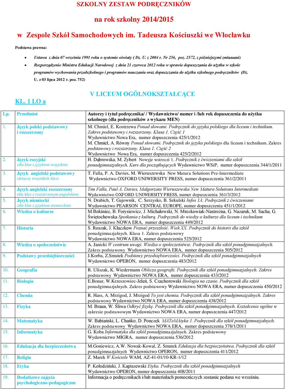 2572, z późniejszymi zmianami) Rozporządzenie Ministra Edukacji Narodowej z dnia 21 czerwca 2012 roku w sprawie dopuszczania do użytku w szkole programów wychowania przedszkolnego i programów