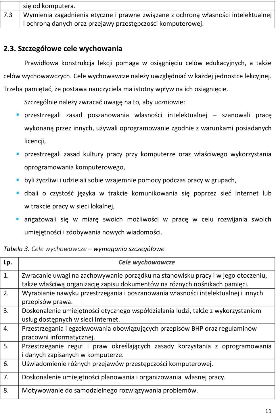 Szczególnie należy zwracać uwagę na to, aby uczniowie: przestrzegali zasad poszanowania własności intelektualnej szanowali pracę wykonaną przez innych, używali oprogramowanie zgodnie z warunkami