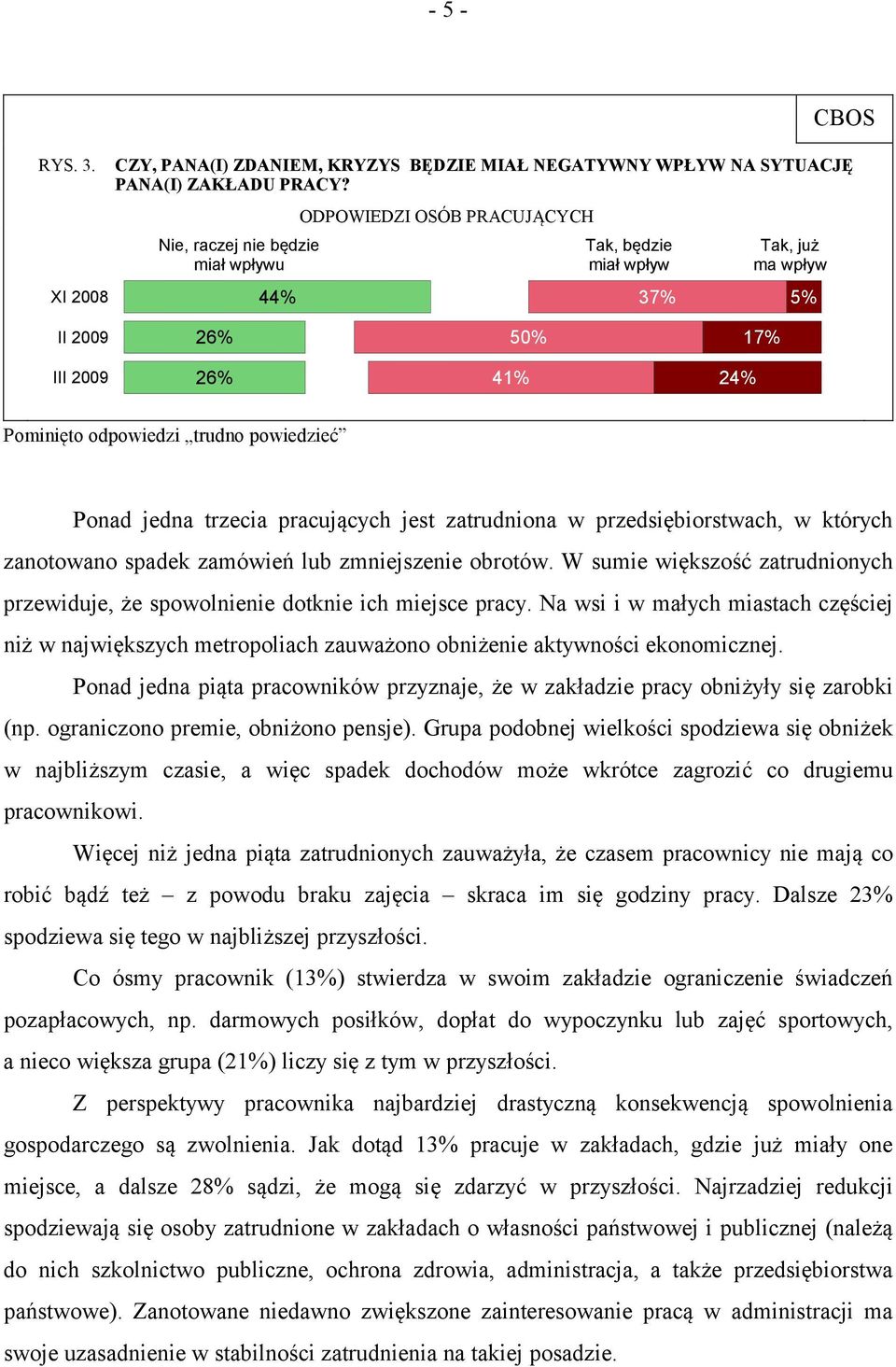 jest zatrudniona w przedsiębiorstwach, w których zanotowano spadek zamówień lub zmniejszenie obrotów. W sumie większość zatrudnionych przewiduje, że spowolnienie dotknie ich miejsce pracy.