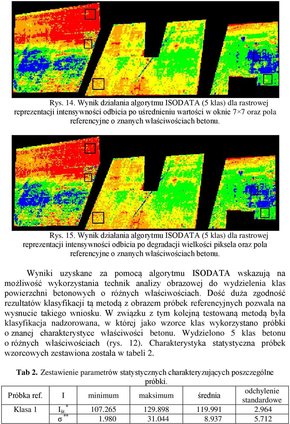 Wyniki uzyskane za pomocą algorytmu ISODATA wskazują na możliwość wykorzystania technik analizy obrazowej do wydzielenia klas powierzchni betonowych o różnych właściwościach.