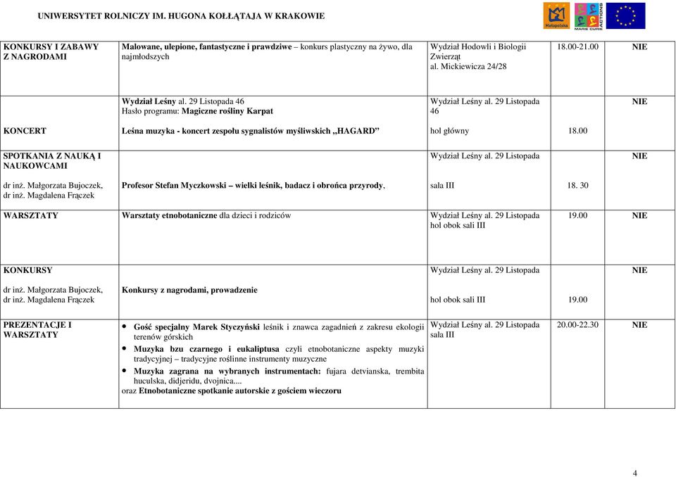 Małgorzata Bujoczek, dr inŝ. Magdalena Frączek Profesor Stefan Myczkowski wielki leśnik, badacz i obrońca przyrody, sala III 18.