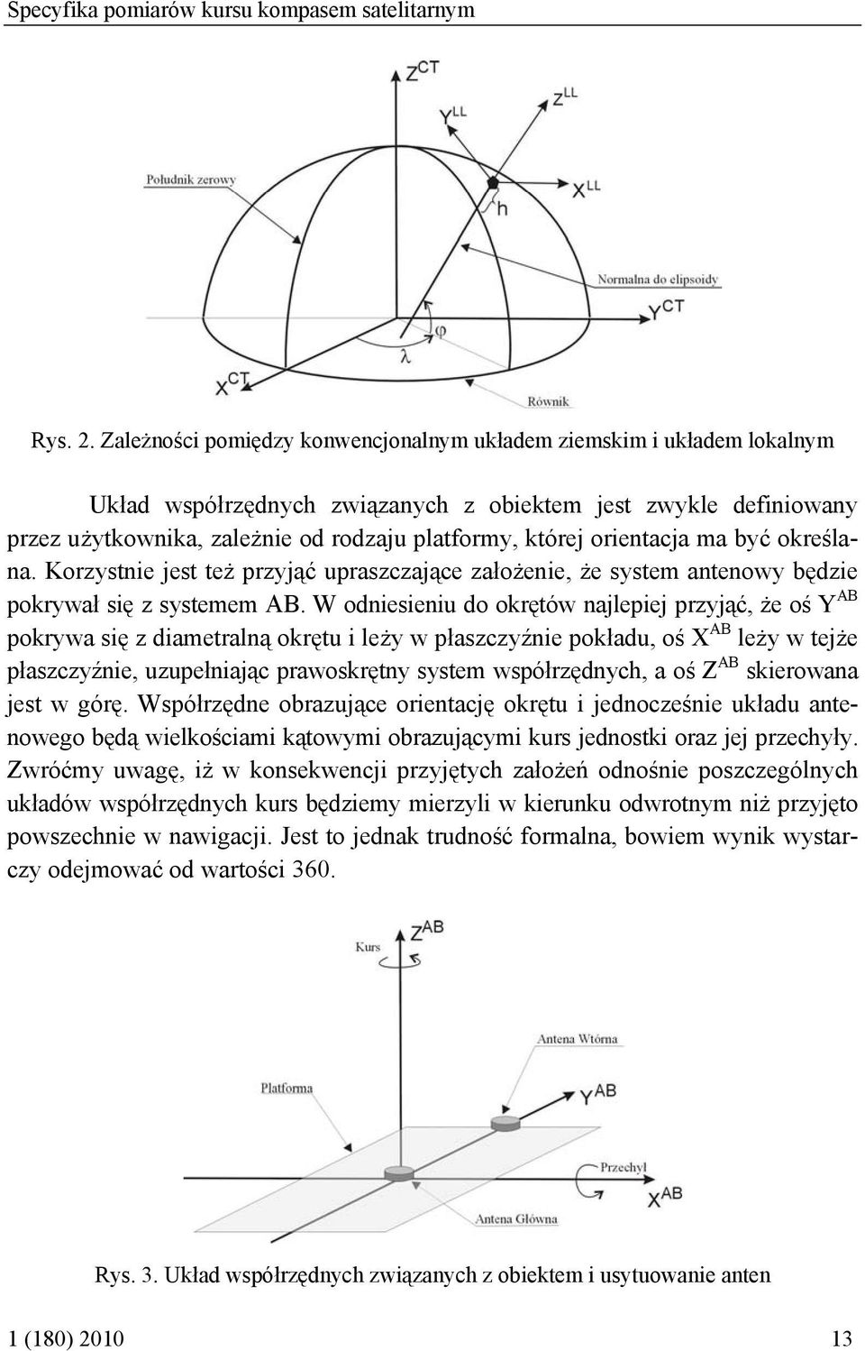 orientacja ma być określana. Korzystnie jest też przyjąć upraszczające założenie, że system antenowy będzie pokrywał się z systemem AB.