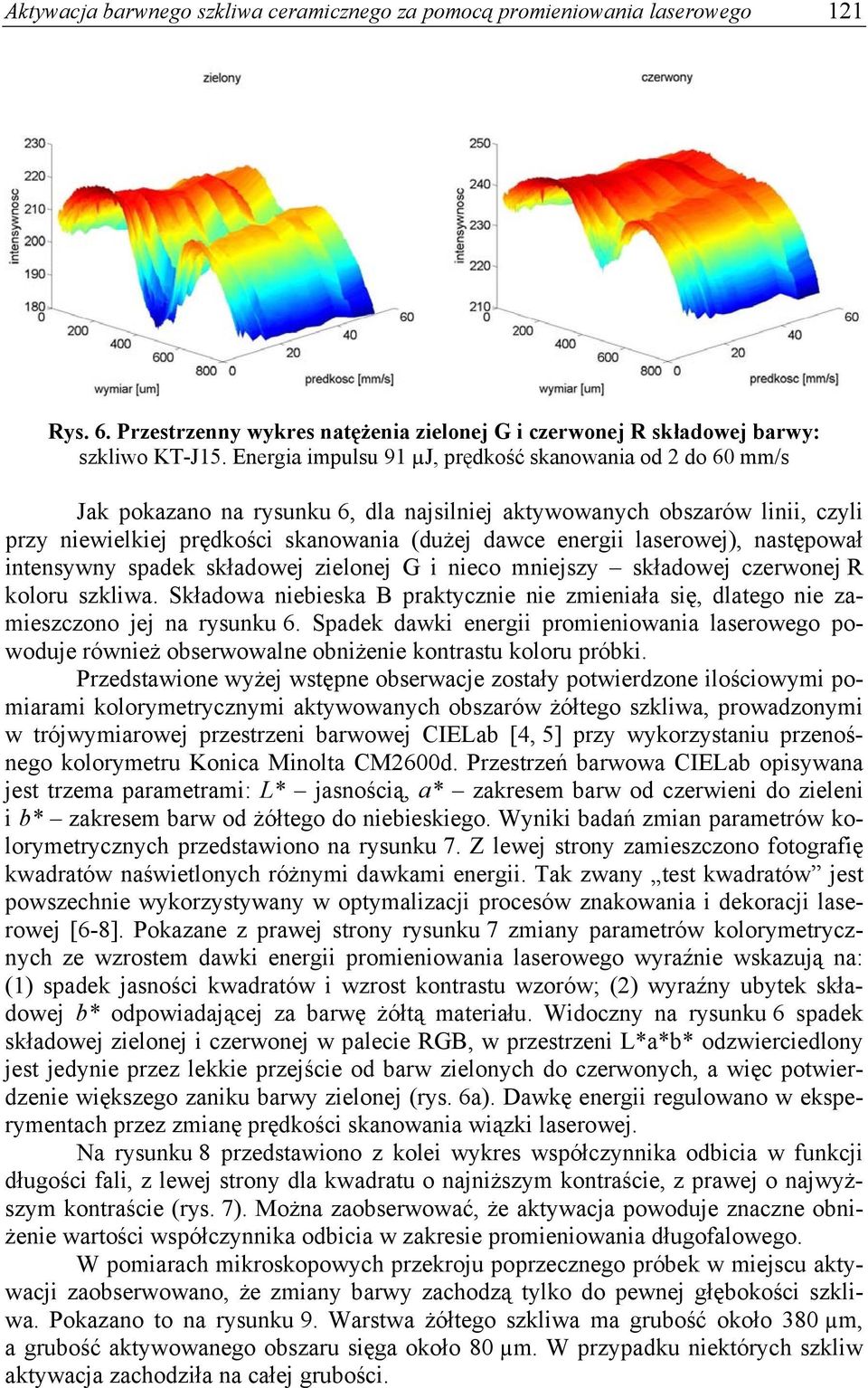 laserowej), następował intensywny spadek składowej zielonej G i nieco mniejszy składowej czerwonej R koloru szkliwa.
