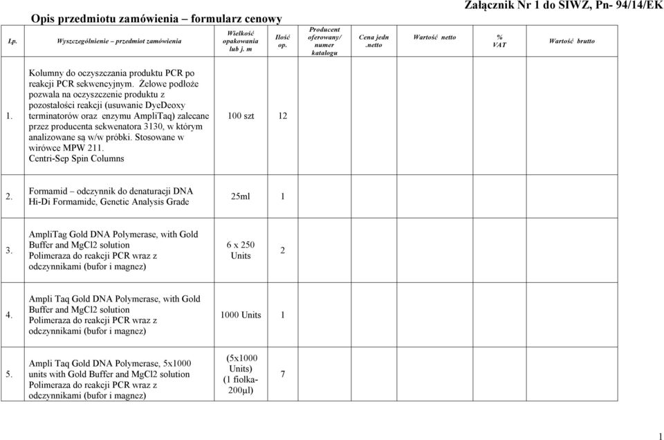 Żelowe podłoże pozwala na oczyszczenie produktu z pozostałości (usuwanie DyeDeoxy terminatorów oraz enzymu AmpliTaq) zalecane przez producenta sekwenatora 3130, w którym analizowane są w/w próbki.