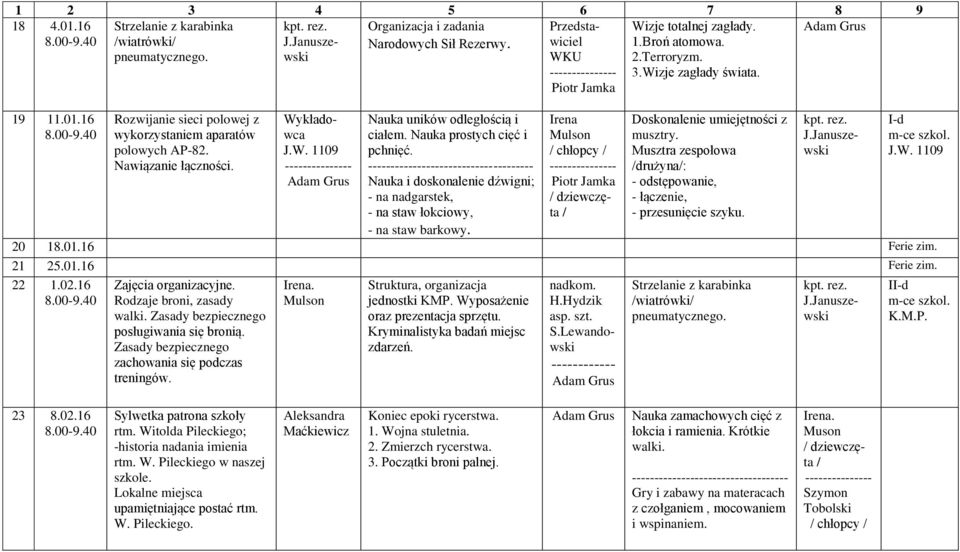 Przedstawiciel WKU chłopcy dziewczęta Wizje totalnej zagłady. 1.Broń atomowa. 2.Terroryzm. 3.Wizje zagłady świata. Musztra zespołowa drużyna: - odstępowanie, - łączenie, - przesunięcie szyku. 20 18.