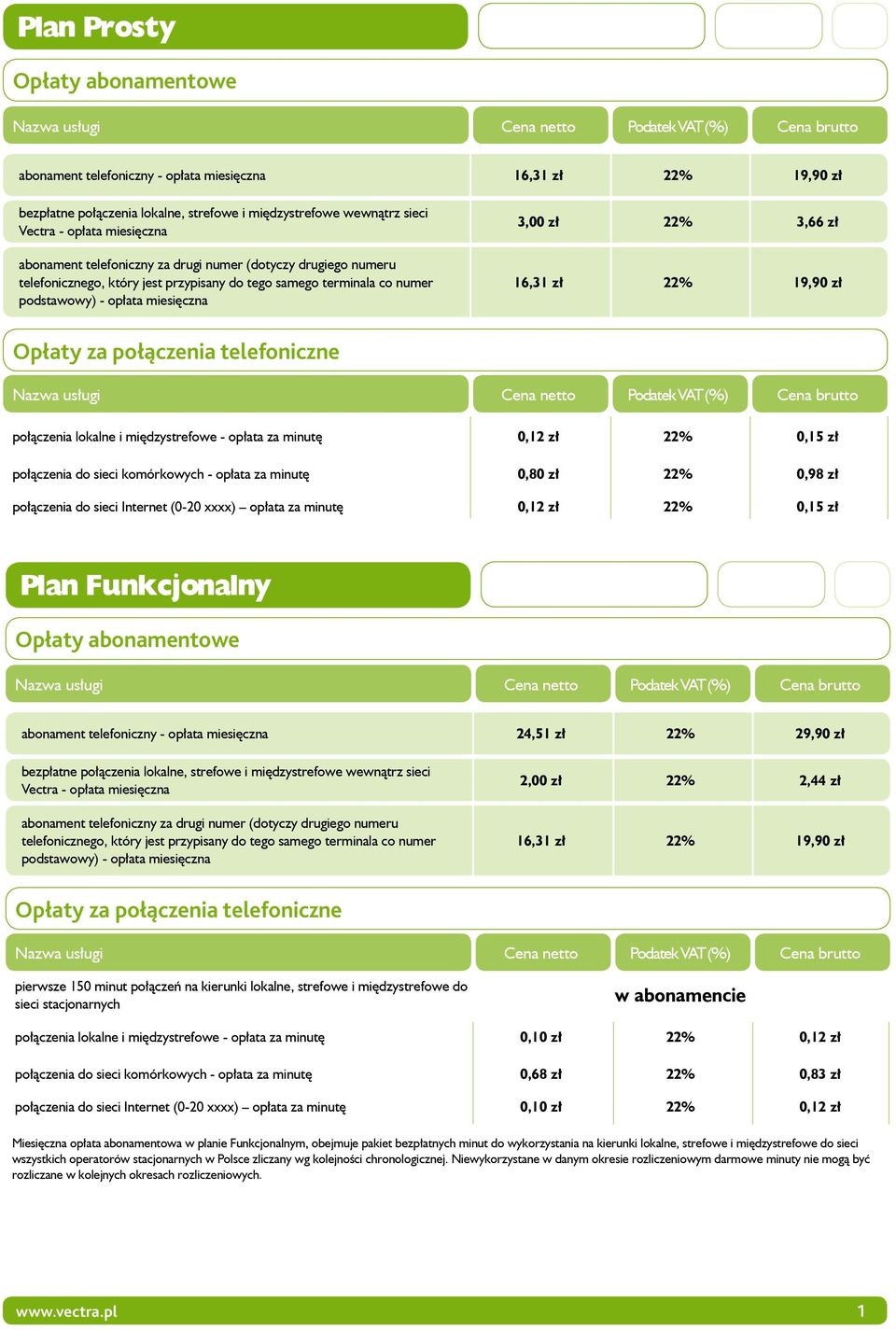 19,90 zł Opłaty za połączenia telefoniczne połączenia lokalne i międzystrefowe - opłata za minutę 0,12 zł 22% 0,15 zł połączenia do sieci komórkowych - opłata za minutę 0,80 zł 22% 0,98 zł połączenia