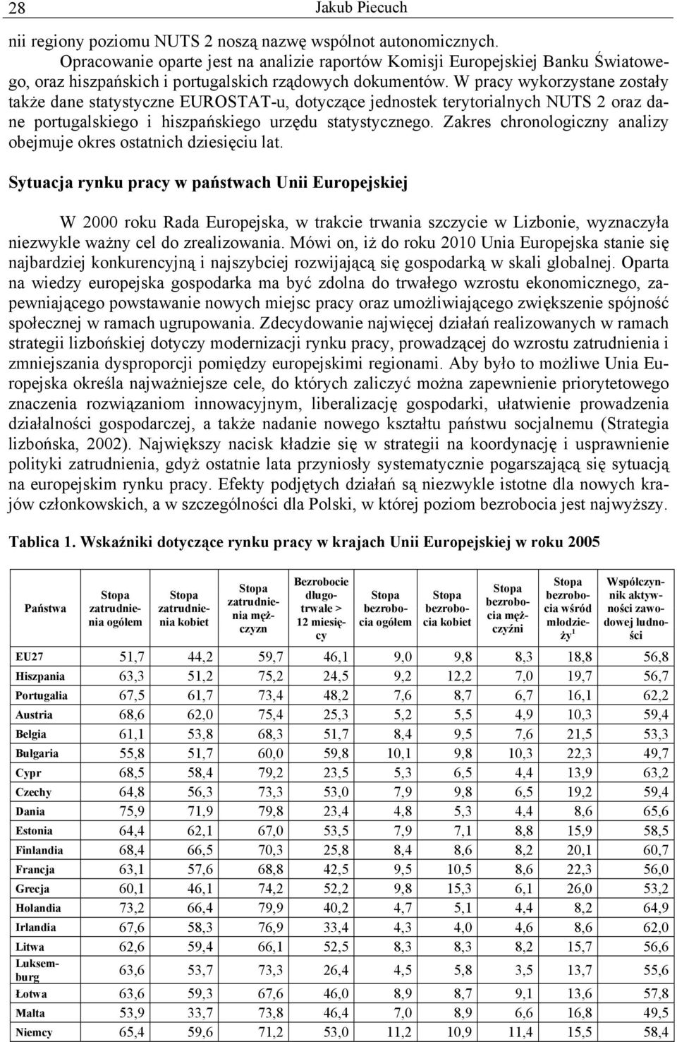 W pracy wykorzystane zostały także dane statystyczne EUROSTAT-u, dotyczące jednostek terytorialnych NUTS 2 oraz dane portugalskiego i hiszpańskiego urzędu statystycznego.