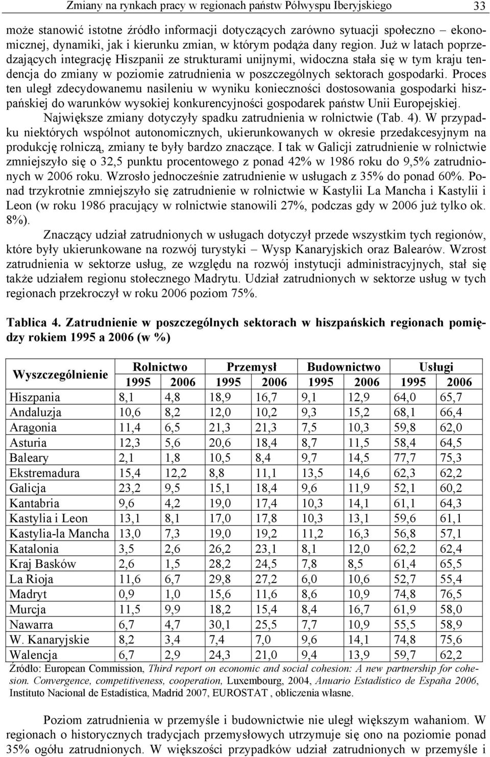 Już w latach poprzedzających integrację Hiszpanii ze strukturami unijnymi, widoczna stała się w tym kraju tendencja do zmiany w poziomie zatrudnienia w poszczególnych sektorach gospodarki.