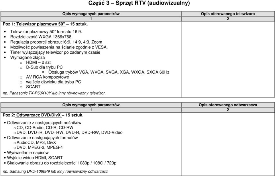 Timer wyłączający telewizor po zadanym czasie Wymagane złącza o HDMI 2 szt o D-Sub dla trybu PC Obsługa trybów VGA, WVGA, SVGA, XGA, WXGA, SXGA 60Hz o AV RCA kompozytowe o wejście dźwięku dla trybu