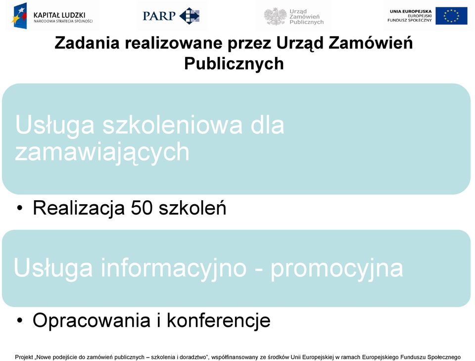 zamawiających Realizacja 50 szkoleń Usługa