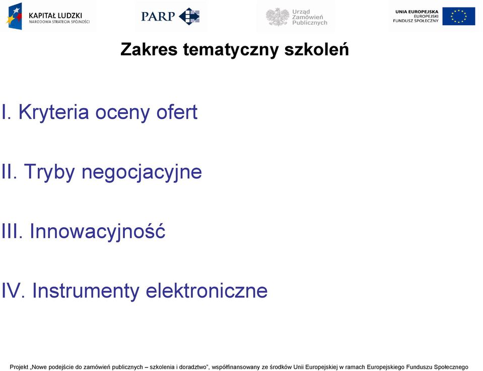 Tryby negocjacyjne III.