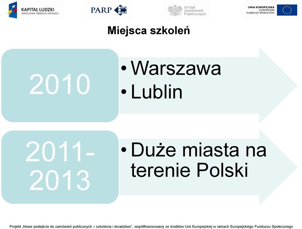 Lublin 2011-2013