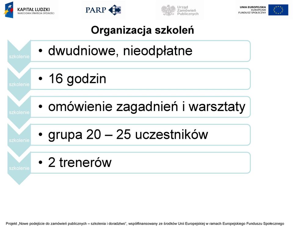 nieodpłatne 16 godzin omówienie zagadnień