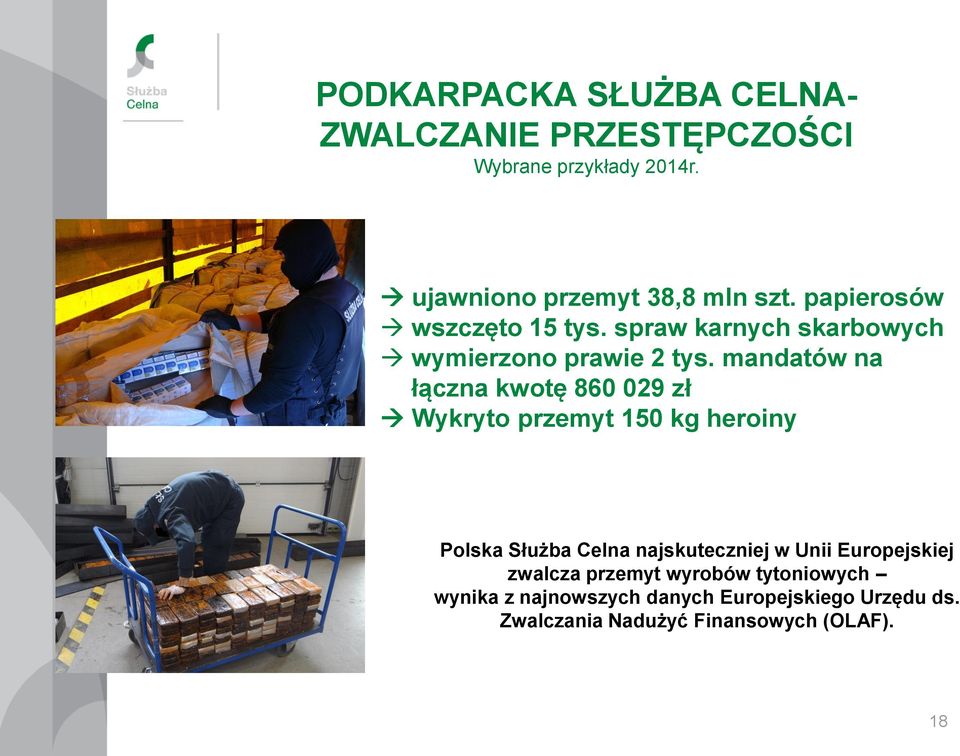 mandatów na łączna kwotę 860 029 zł Wykryto przemyt 150 kg heroiny Polska Służba Celna najskuteczniej w Unii