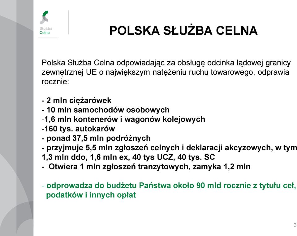 autokarów - ponad 37,5 mln podróżnych - przyjmuje 5,5 mln zgłoszeń celnych i deklaracji akcyzowych, w tym 1,3 mln ddo, 1,6 mln ex, 40 tys