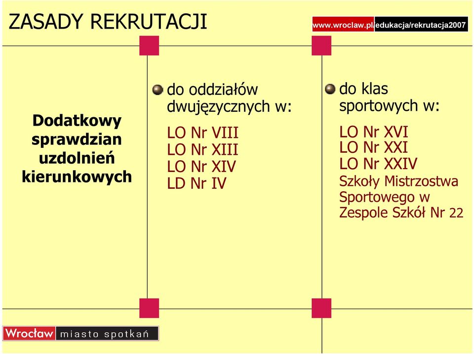 XIII LO Nr XIV LD Nr IV do klas sportowych w: LO Nr XVI LO