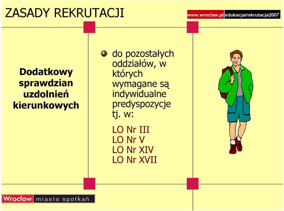 oddziałów, w których wymagane są indywidualne