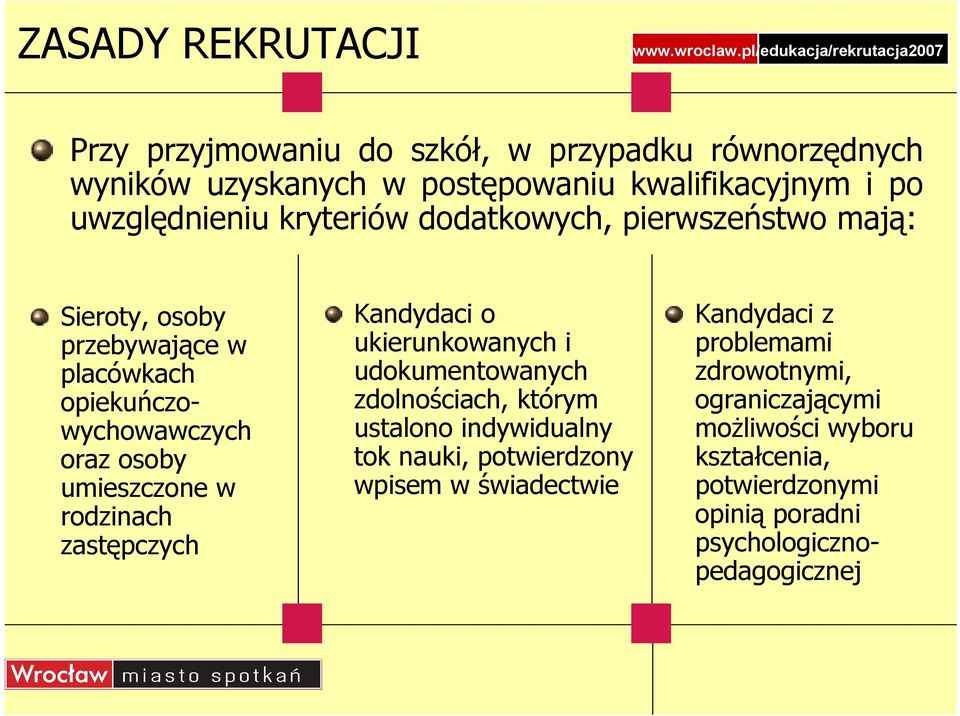 zastępczych Kandydaci o ukierunkowanych i udokumentowanych zdolnościach, którym ustalono indywidualny tok nauki, potwierdzony wpisem w