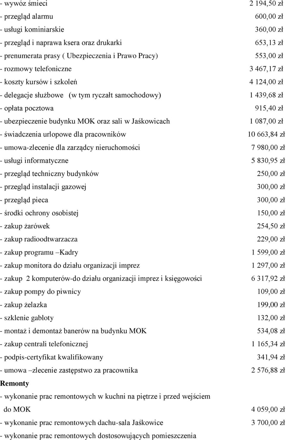 w Jaśkowicach 1 087,00 zł - świadczenia urlopowe dla pracowników 10 663,84 zł - umowa-zlecenie dla zarządcy nieruchomości 7 980,00 zł - usługi informatyczne 5 830,95 zł - przegląd techniczny budynków