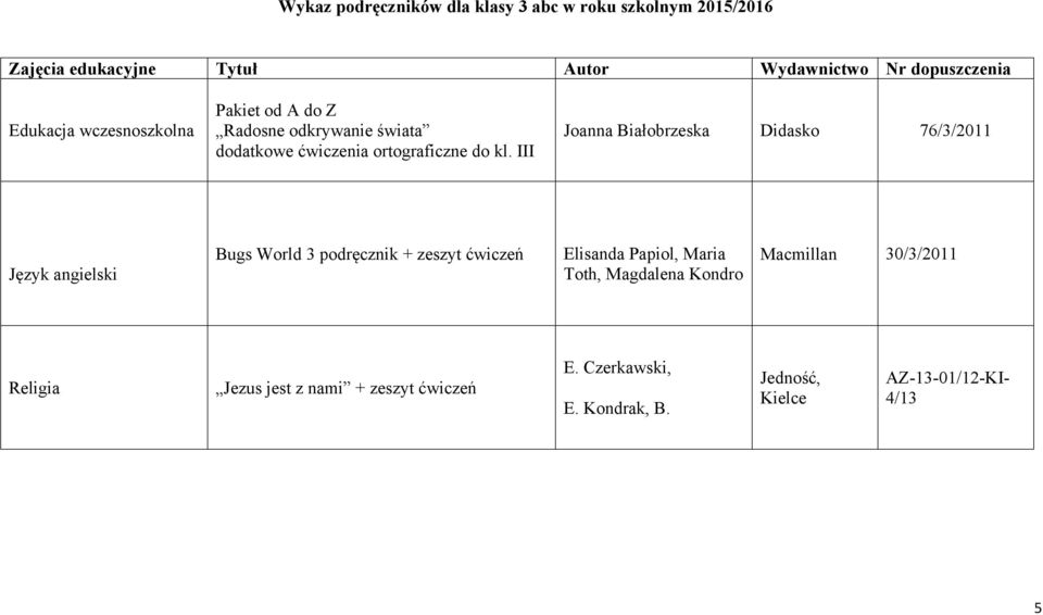 III Joanna Białobrzeska Didasko 76/3/2011 Język angielski Bugs World 3 podręcznik + zeszyt ćwiczeń Elisanda