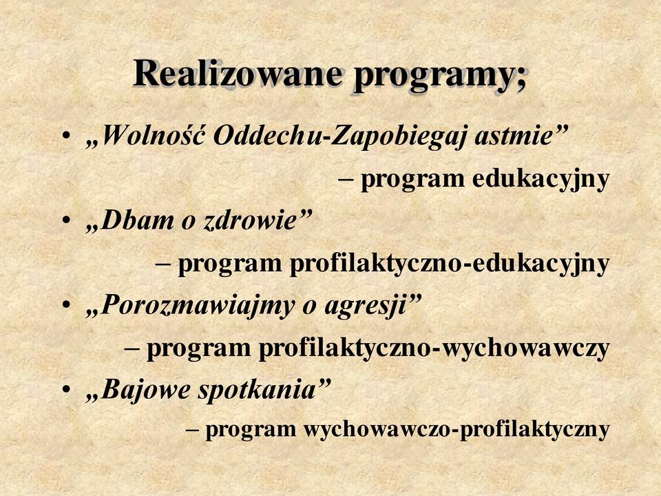 profilaktyczno-edukacyjny Porozmawiajmy o agresji program