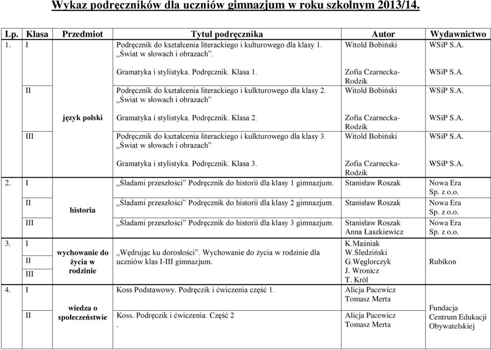 Świat w słowach i obrazach Gramatyka i stylistyka. Podręcznik. Klasa 2. Podręcznik do kształcenia literackiego i kulkturowego dla klasy 3.