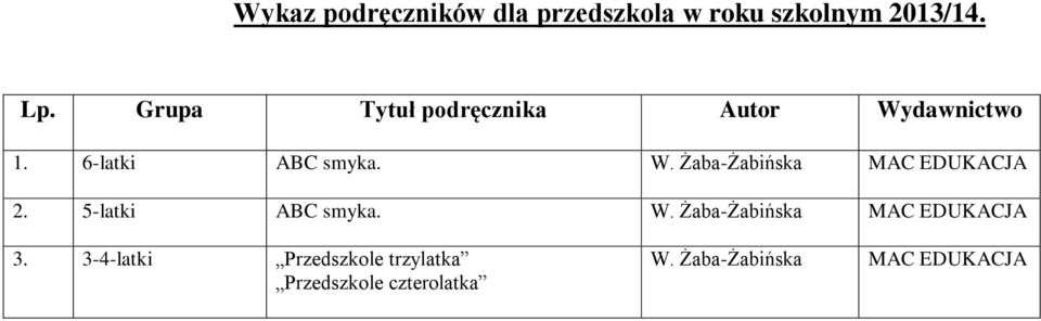 5-latki ABC smyka. W. Żaba-Żabińska MAC EDUKACJA 3.