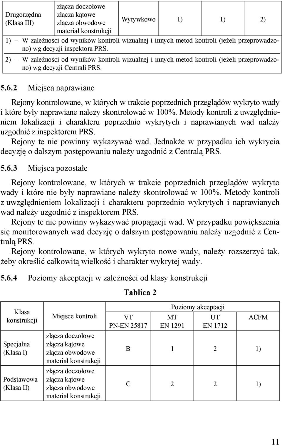 2 Miejsca naprawiane Rejony kontrolowane, w których w trakcie poprzednich przeglądów wykryto wady i które były naprawiane należy skontrolować w 100%.