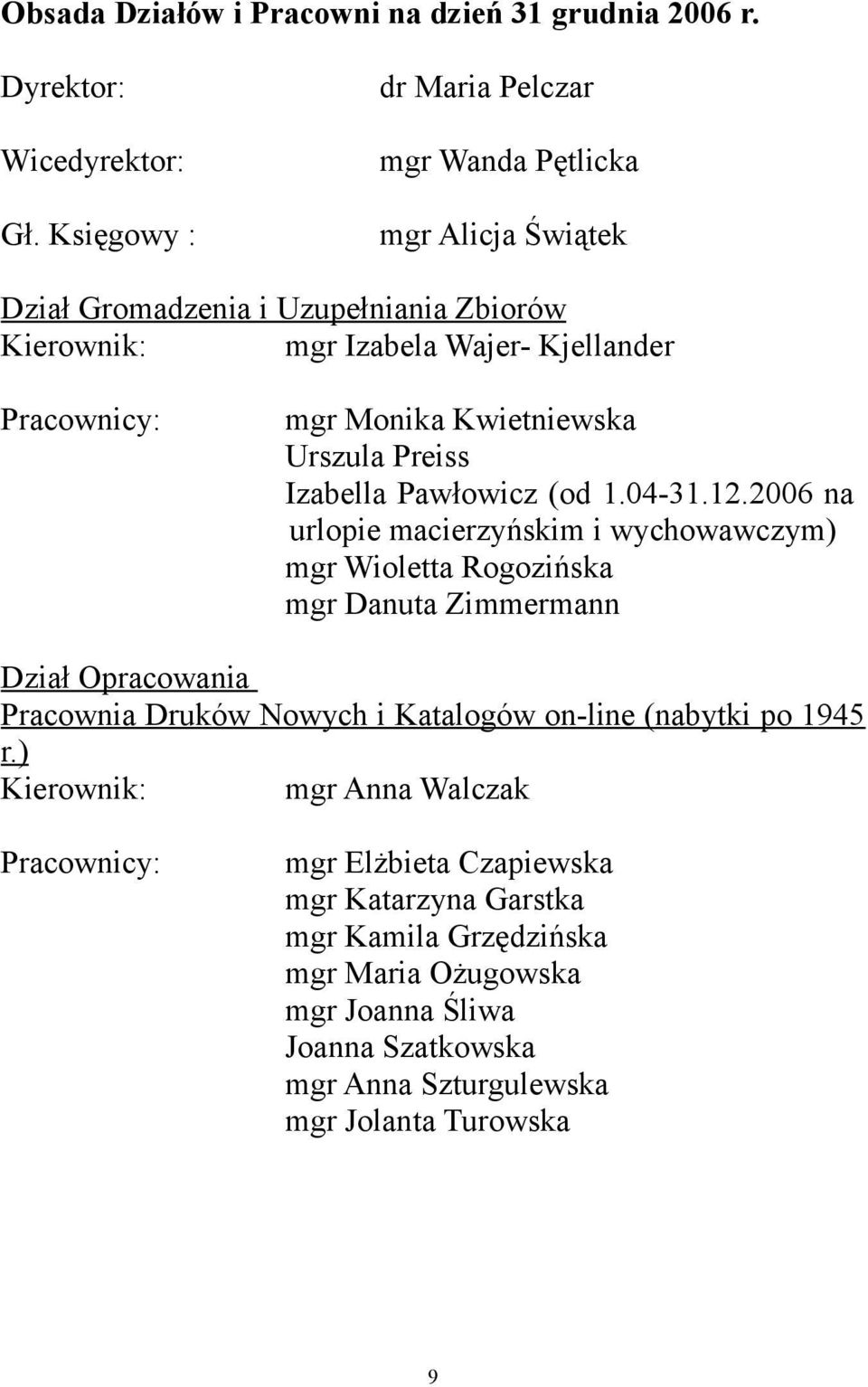 Kwietniewska Urszula Preiss Izabella Pawłowicz (od 1.04-31.12.