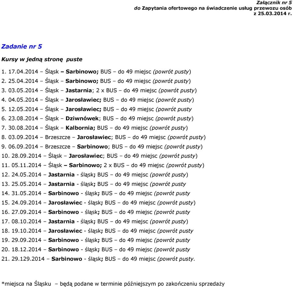 2014 Dziwnówek; BUS do 49 miejsc (powrót pusty) 7. 30.08.2014 Kalbornia; BUS do 49 miejsc (powrót pusty) 8. 03.09.2014 Brzeszcze Jarosławiec; BUS do 49 miejsc (powrót pusty) 9. 06.09.2014 Brzeszcze Sarbinowo; BUS do 49 miejsc (powrót pusty) 10.